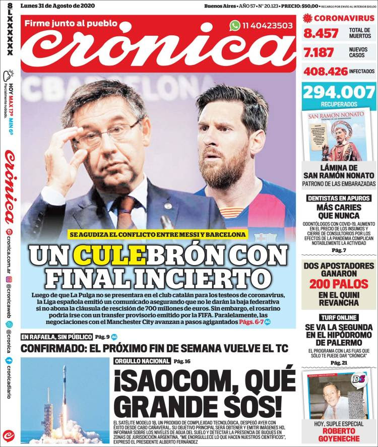 Portada de Crónica (Argentina)