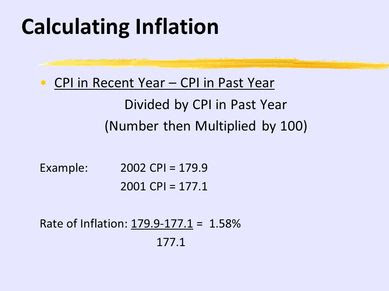 Unit 14: Inflation - NexGen Science & Business Academy