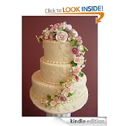 32+ Wedding Cake Bakery Business Plan, New Style!