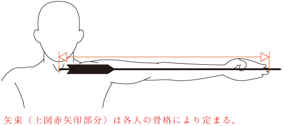 矢 長谷川弓具店 公式サイト