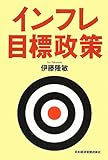 インフレ目標政策