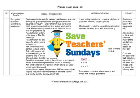  nk phonics worksheets activities flash cards lesson plans and other