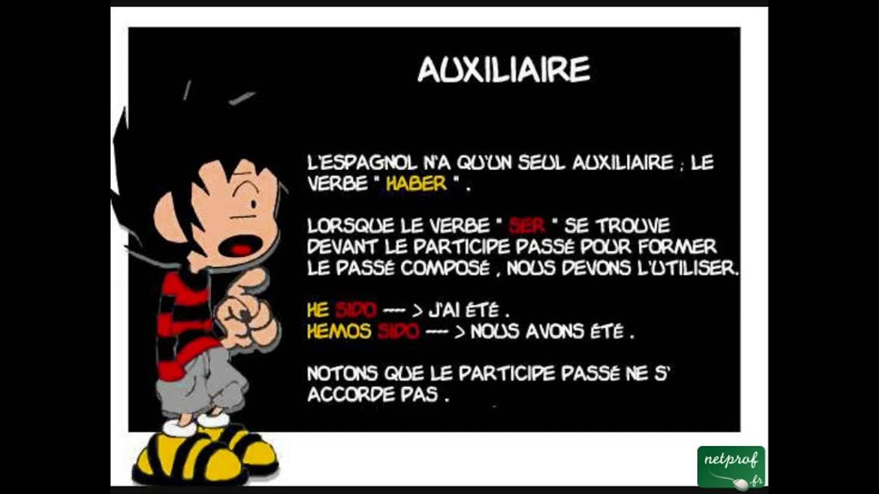 Espagnol-Leçon3-Verbe Ser - YouTube