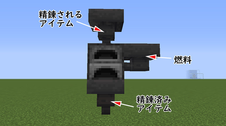 Java版マイクラ 自動かまどの使い方 レバーの位置で使いやすさが変わる Njfのマイクラ日記