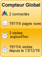 Compteur Global gratuit sans inscription