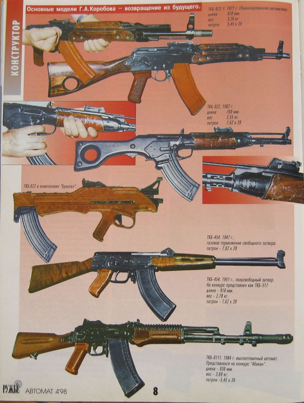 Korobov S Guns Tkb 072 1 1971 Tkb 022 1962 Tkb 022 Bullpup Tkb 454 1947 Tkb 454 Tkb 517 1951 Tkb 0111 1984 968 1280 Gunart U Atomlib Artjunkie