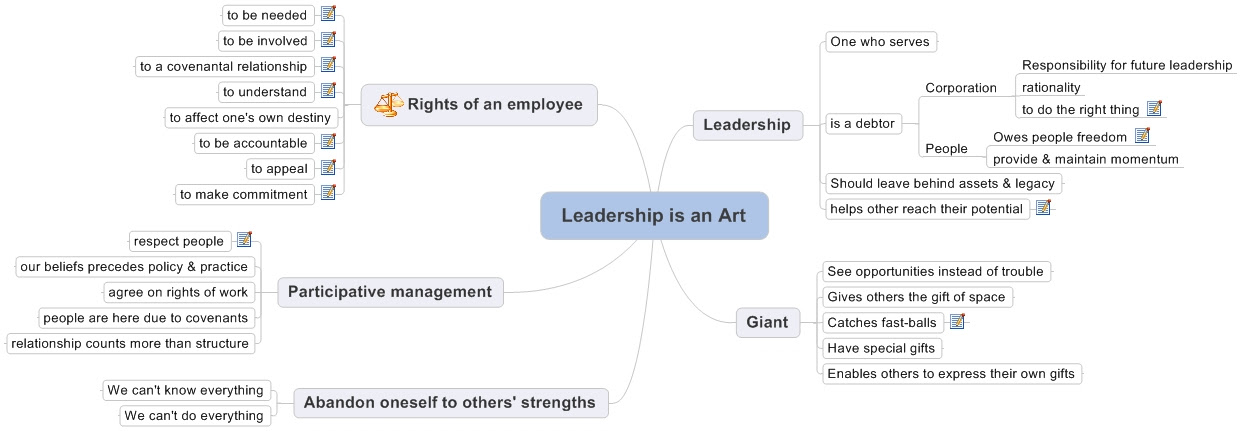 Email This BlogThis! Share to Twitter Share to Facebook Share to 