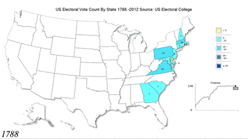 Cartography College animated GIF