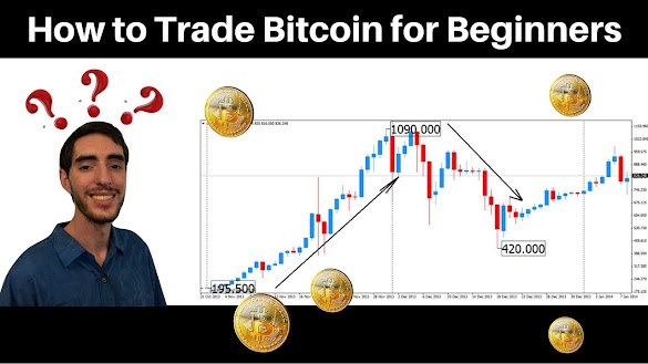 How To Trade Bitcoin For Beginners / How to trade Cryptocurrency in India | Crypto trading for ... / Track how your strategy performs in current market conditions without risking any real money.
