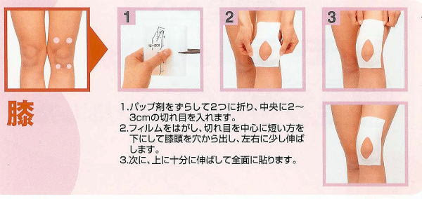 湿布薬の貼り方 つくば市のさくら薬局のページです