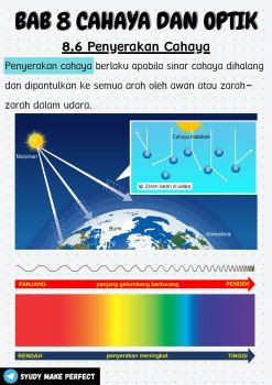 Matematik Tingkatan 1 Bab 6 Persamaan Linear Membalik Buku Halaman 1 9 Anyflip