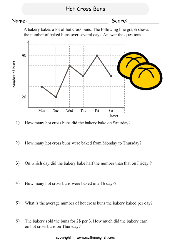 Analyze the line graph and use the data to answer grade 4 math ...
