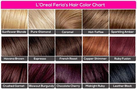 L'oreal products are infused with groundbreaking . loreal ferias hair color chart feria hair color hair color
