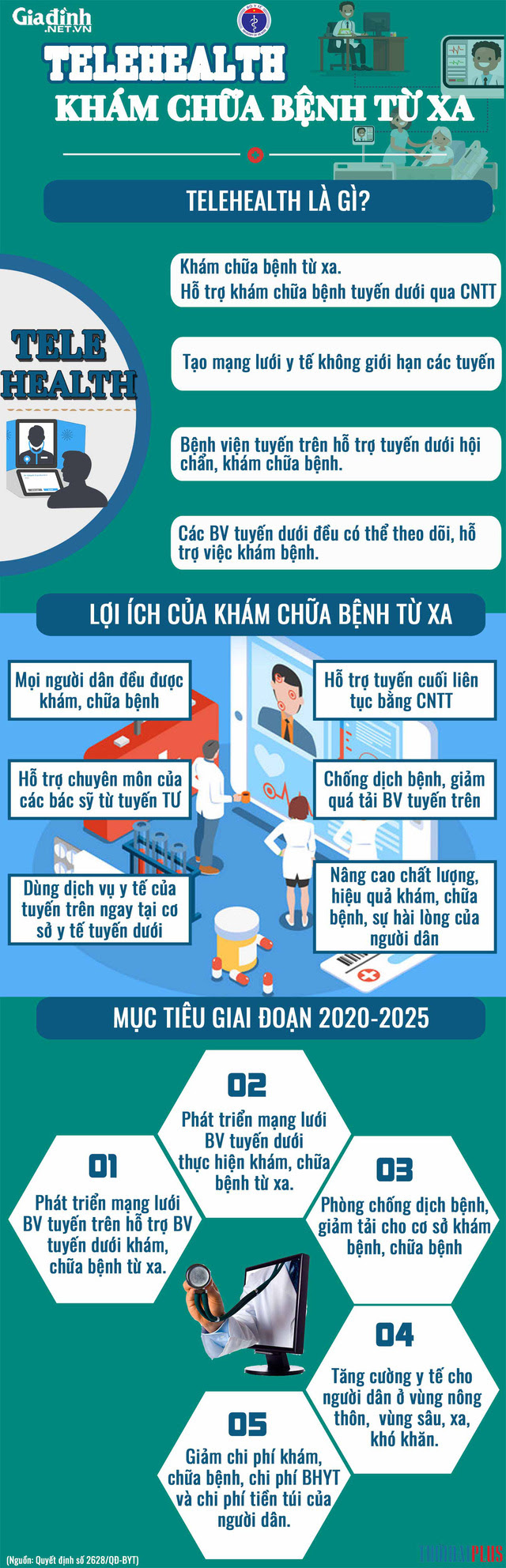 Bệnh nhân tái dương tính SARS-CoV-2 ở Hải Dương là ai? - Ảnh 9.