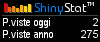 Utenti online