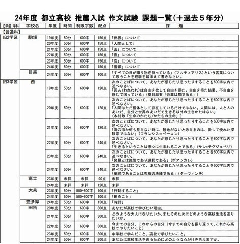 イメージ