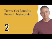 Popullar Importance of Networking most popullar!