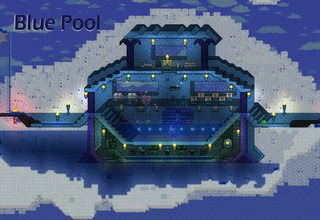 Blue Pool