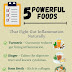 Powerful Gut Healing Foods