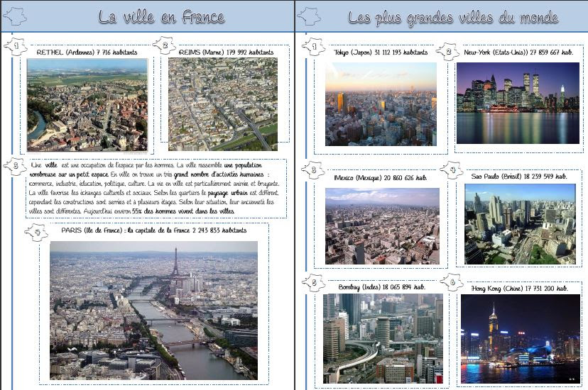 aprÃ¨s le modÃ¨le de prÃ©sentation de la classe de steph mais ...
