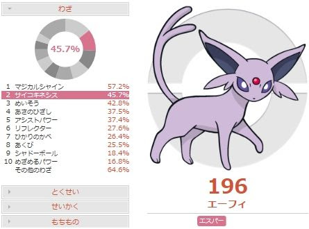 害悪ポケモン殲滅 ポケモンoras