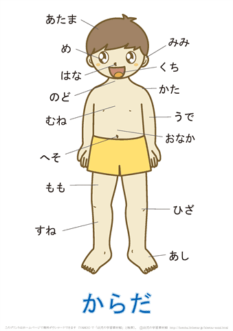 イメージ