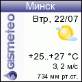 GISMETEO: Погода по г. Минск