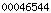 blogger statistics