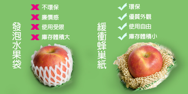 紙緩衝 包裝材料