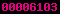 blogger analytics