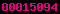 blogspot stats