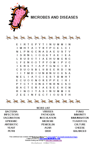 science worksheets for ks3 and ks4