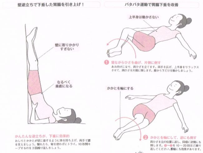 ぽっこりお腹に悩む人必見 もしかしたらそれ 内臓下垂 が原因かも