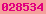 tumblr stats