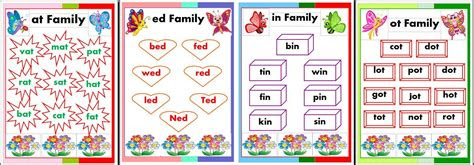  20 kindergarten worksheets deped tambayan in 2021 cvc words