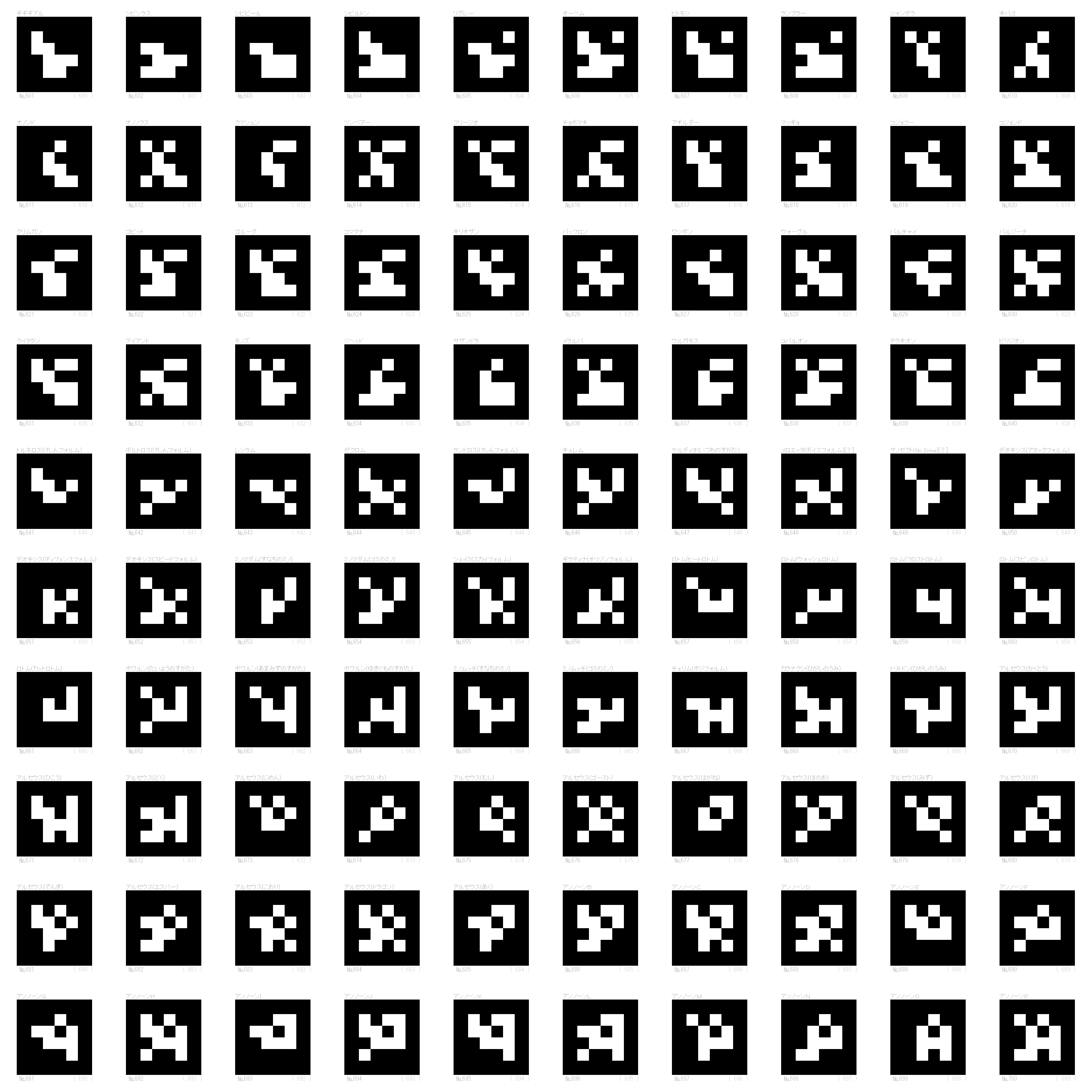 よくある質問 ポケモン全国図鑑pro ポケモン立体図鑑bw まとめwiki Atwiki アットウィキ