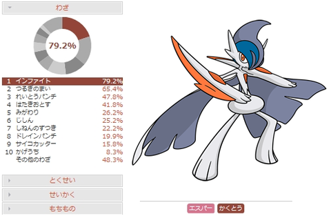 害悪ポケモン殲滅 ポケモンoras