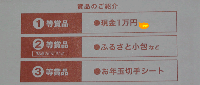平成27年お年玉付き年賀はがき当選番号 15年1月18日抽選