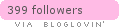 Follow on Bloglovin