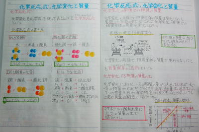 中学生向け 授業ノートの上手な使い方とは