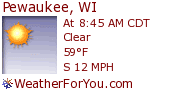 Latest Pewaukee, Wisconsin, weather