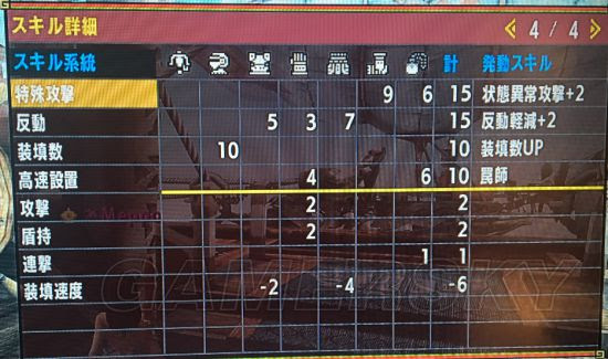 怪物猎人xx Ns版玩法 设施及任务机制等全方位上手指南 游戏菜单操作 游民星空gamersky Com