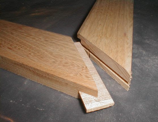 mitre joint blind