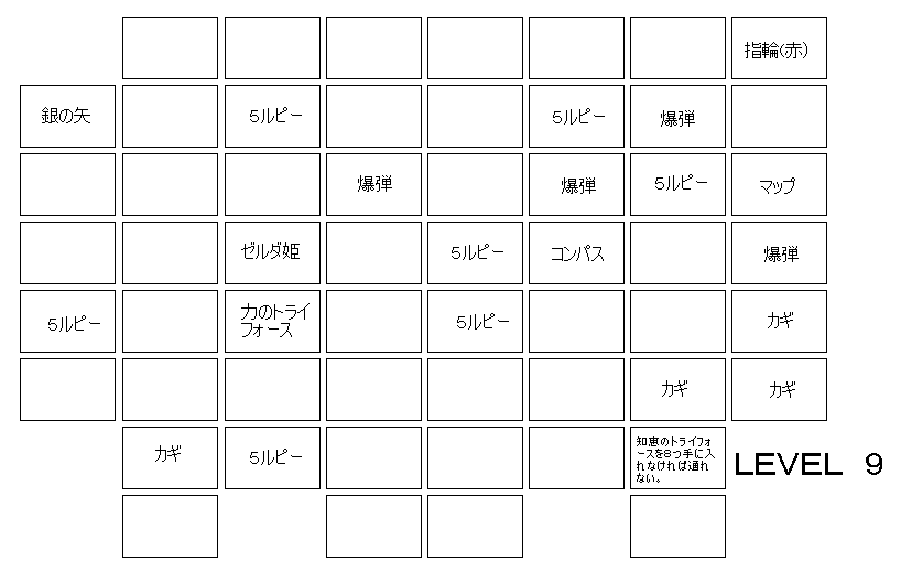 ゼルダlevel９表