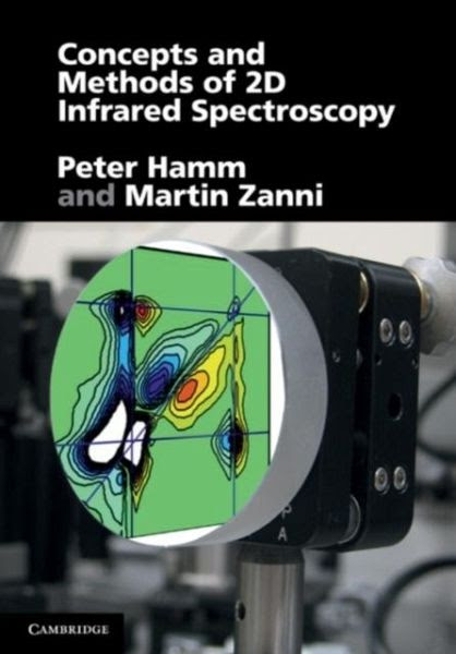 Concepts And Methods Of 2D Infrared Spectroscopy