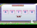 English Grammar - Indefinite Articles 