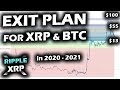 Xrp Price Prediction 2021 April - XRP Price Prediction 2021 April / According to the xrp price prediction, the price should reach $0.61 at the beginning of april.
