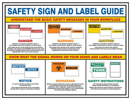 The SDS HyperGlossary: Signal Words