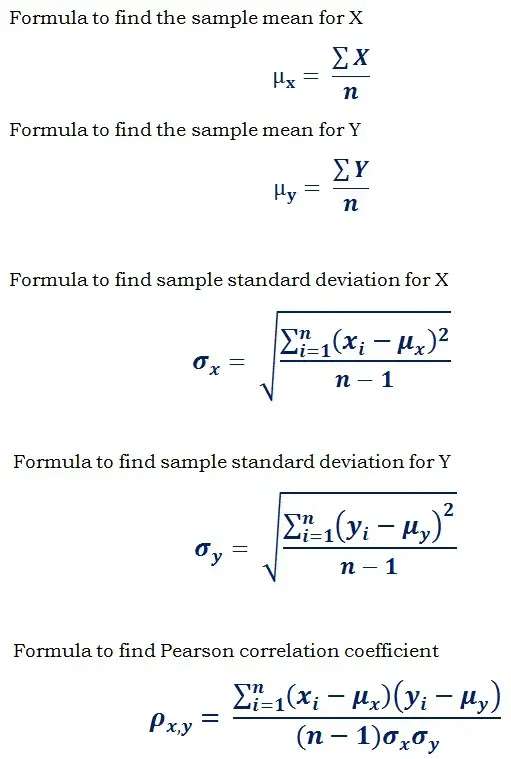 Statistics Formulas Cheat Sheet Statistics Formulas Cheat Sheet
