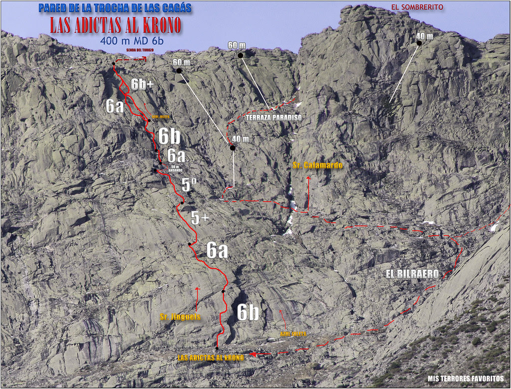 VÍA LAS ADICTAS AL KRONO 400 m MD 6b - PARED DE LA TROCHA DE LAS CAGÁS - TOROZO